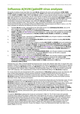 ECDC SURVEILLANCE REPORT Influenza virus characterisation – Summary Europe, February 2022
5
Influenza A(H1N1)pdm09 virus analyses
All recently circulating viruses have fallen into clade 6B.1A, defined by the amino acid substitutions S74R, S84N,
S162N (introducing a potential N-linked glycosylation site), S164T (which alters the glycosylation motif at residues 162
to 164), I216T and I295V in HA1. Within clade 6B.1A, clusters of viruses (genetic groups) encoding a range of HA
amino acid substitutions have emerged, with the most recently circulating viruses carrying the substitution S183P in
HA1, although this is not retained in all genetic groups. Figures 1a and 1b are annotated with HA1 S183P substitution
groups assigned for the February 2019 WHO VCM, updated for the September 2020 WHO VCM, and with a new
nomenclature introduced at the September 2021 WHO VCM (6B.1A.1 to 6B.1A.7). The recommended vaccine viruses
for the northern hemisphere 2021−2022 and 2022−2023, and southern hemisphere 2022 (egg-based
A/Victoria/5270/2019-like and cell-based A/Wisconsin/588/2019-like) influenza seasons are shown in red [1, 3, 2]. The
seven subclades are defined by the following HA amino acid substitutions:
1. Subclade 6B.1A.1 viruses, represented by the 2019-2020 vaccine virus A/Brisbane/02/2018, carry an HA
gene mutation encoding HA1 S183P amino acid substitution.
2. Subclade 6B.1A.2 viruses, represented by A/Denmark/2728/2019, carry HA gene mutations encoding HA1
S183P and L233I with HA2 V193A amino acid substitutions – a group within this subclade has emerged with
additional HA1 amino acid substitutions of N129D, K130N, P137S, N156K and K211R (e.g. A/Hong
Kong/110/2019).
3. Subclade 6B.1A.3 viruses, represented by A/Norway/3737/2018, carry HA gene mutations encoding HA1
T120A and S183P amino acid substitutions.
4. Subclade 6B.1A.4 represented by A/Hungary/20/2018 carries HA gene mutations encoding HA1 N129D,
A144E and S183P amino acid substitutions.
5. Subclade 6B.1A.5 viruses carry HA gene mutations encoding HA1 S183P and N260D amino acid substitutions
and splits into two groups designated 6B.1A.5a represented by A/Norway/3433/2018 with additional HA1
amino acid substitutions of N129D and T185A, and 6B.1A.5b represented by A/Switzerland/3330/2017
with additional amino acid substitutions of HA1 E235D and HA2 V193A. Two subgroups within the 6B.1A.5a
group have been defined based on HA1 amino acid substitutions of D187V/A and Q189E (6B.1A.5a.1) or
K130N, N156K, L161I and V250A (6B.1A.5a.2).
6. Subclade 6B.1A.6 viruses, represented by A/Ireland/84630/2018, carry HA gene mutations encoding HA1
T120A and S183P amino acid substitutions, like subclade 6B.1A.3 viruses, but fall within a separate
phylogenetic branch which is closer to subclade 6B.1A.5 viruses.
7. Subclade 6B.1A.7 viruses, represented by A/Slovenia/1489/2019, carry HA gene mutations encoding HA1
K302T and HA2 I77M, N169S and E179D amino acid substitutions sometimes with additional HA1
substitutions of E68D, S121N and L161I (e.g. A/Moscow/193/2019). Note: a group within this subclade
has emerged with P183S (reversion), T185I, I240V and I286L substitutions in HA1 (e.g.
A/Estonia/120012/2019).
Relatively few (132: Table 2) A(H1N1)pdm09 HA sequences from viruses with collection dates after 31 August 2021 were
available in GISAID for phylogenetic analysis. The representative set chosen for phylogenetic analysis shows an apparent
dominance of subgroup 6B.1A.5a.2 viruses over 6B.1A.5a.1 viruses, but the 6B.1A.5a.2 set is dominated by viruses
from Bangladesh with collection dates in September through November (Figure 1a). Viruses from EU/EEA countries fell
within both subgroups, with a preponderance of those from the Netherlands falling in the 6B.1A.5a.1 subgroup.
For viruses shared with and characterised by WIC a preponderance of 6B.1A.5a.1 subgroup viruses was observed, with
large numbers being detected in African countries (Cameroon, Senegal and South Africa) and France where co-
dominance of A(H1N1)pdm09 and A(H3N2) viruses has been reported to TESSy (Figure 1b). The smaller number of
6B.1A.5a.2 subgroup viruses received were shared by South Africa, Middle Eastern countries and EU/EEA countries
(Denmark, France, Italy, Romania and Sweden).
Of the 41 A(H1N1)pdm09) viruses from EU/EEA countries characterised antigenically since the December report, 35 were
6B.1A.5a.1 subgroup, five were 6B.1A.5a.2 subgroup and one was not sequenced (Tables 3-1 to 3-3). The five
6B.1A.5a.2 subgroup viruses were recognised well, all within two-fold of the respective homologous titres, only by post-
infection ferret antisera raised against 6B.1A.5a.2 viruses (cell culture-propagated A/Denmark/3280/2019 and
A/Sydney/5/2021, and the vaccine virus IVR-215 [egg-cultured A/Victoria/2570/2019]). This indicates that additional
HA1 amino acid substitutions in these viruses (notably K54Q, K130N, A186T, Q189E, E224A, R259K and K308R),
compared to A/Victoria/2570/2019, had little/no effect on the antigenicity of the test viruses. The virus for which
sequence was not obtained, A/Ancona/01/2021, gave a reactivity profile with the panel of antisera typical of a virus with
a 6B.1A.5a.2 HA.
HI results for 6B.1A.5a.1 subgroup test viruses are summarised in Table 3-4. The 35 test viruses were generally
recognised well by eight of the antisera, notably those raised against the cell culture- and egg-propagated cultivars of
A/Guangdong-Maonan/SWL1536/2019, the vaccine viruses for the northern hemisphere 2020−2021 influenza season.
However, they were not well recognised by the three raised against 6B.1A.5a.2 subgroup viruses. Nevertheless, a
phylogenetic cluster of 6B.1A.5a.1 viruses has emerged with HA1 P137S and G155E substitutions that showed
significantly reduced HI titres with the eight antisera, notably that raised against the egg-propagated cultivar of
A/Guangdong-Maonan/SWL1536/2019. Viruses from Belgium, France, the Netherlands and Spain have fallen in this
cluster (Tables 3-1 to 3-3).
 