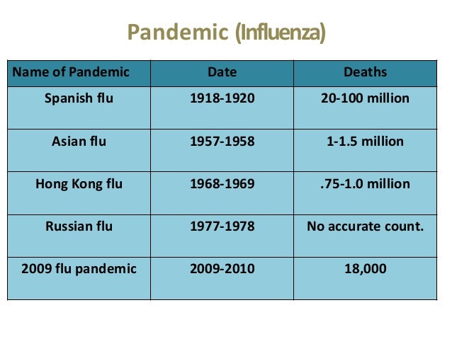 See the source image