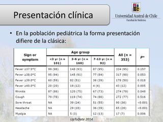 • En la población pediátrica la forma presentación
difiere de la clásica:
UpToDate 2014
Presentación clínica
 