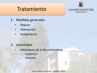 1. Medidas generales
• Reposo
• Hidratación
• Antipiréticos
2. Antivirales
• Inhibidores de la Neuraminidasa
– Oseltamivir
– Zanamivir
Guía clínica Influenza – MINSAL 2013
Tratamiento
 