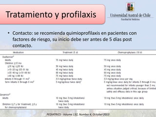 • Contacto: se recomienda quimioprofilaxis en pacientes con
factores de riesgo, su inicio debe ser antes de 5 días post
contacto.
Tratamiento y profilaxis
PEDIATRICS - Volume 132, Number 4, October 2013
 