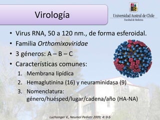 Virología
• Virus RNA, 50 a 120 nm., de forma esferoidal.
• Familia Orthomixoviridae
• 3 géneros: A – B – C
• Características comunes:
1. Membrana lipídica
2. Hemaglutinina (16) y neuraminidasa (9)
3. Nomenclatura:
género/huésped/lugar/cadena/año (HA-NA)
Luchsinger V., Neumol Pediatr 2009; 4: 3-5
Virología
 
