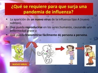 ¿Qué se requiere para que surja una pandemia de influenza?   La aparición de  un nuevo virus  de la influenza tipo A (nuevo subtipo),  Que pueda  reproducirse  en los seres humanos, causando una enfermedad grave y  Que pueda  transmitirse fácilmente de persona a persona .  NUEVO VIRUS 