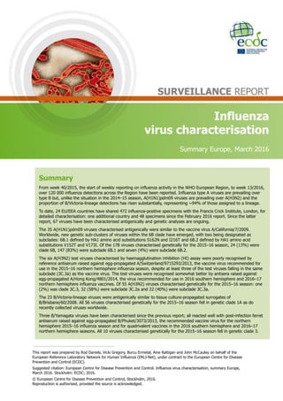 This report was prepared by Rod Daniels, Vicki Gregory, Burcu Ermetal, Aine Rattigan and John McCauley on behalf of the
European Reference Laboratory Network for Human Influenza (ERLI-Net), under contract to the European Centre for Disease
Prevention and Control (ECDC).
Suggested citation: European Centre for Disease Prevention and Control. Influenza virus characterisation, summary Europe,
March 2016. Stockholm: ECDC; 2016.
© European Centre for Disease Prevention and Control, Stockholm, 2016.
Reproduction is authorised, provided the source is acknowledged.
Summary
From week 40/2015, the start of weekly reporting on influenza activity in the WHO European Region, to week 13/2016,
over 120 000 influenza detections across the Region have been reported. Influenza type A viruses are prevailing over
type B but, unlike the situation in the 2014–15 season, A(H1N1)pdm09 viruses are prevailing over A(H3N2) and the
proportion of B/Victoria-lineage detections has risen substantially, representing ~94% of those assigned to a lineage.
To date, 24 EU/EEA countries have shared 472 influenza-positive specimens with the Francis Crick Institute, London, for
detailed characterisation: one additional country and 48 specimens since the February 2016 report. Since the latter
report, 67 viruses have been characterised antigenically and genetic analyses are ongoing.
The 35 A(H1N1)pdm09 viruses characterised antigenically were similar to the vaccine virus A/California/7/2009.
Worldwide, new genetic sub-clusters of viruses within the 6B clade have emerged, with two being designated as
subclades: 6B.1 defined by HA1 amino acid substitutions S162N and I216T and 6B.2 defined by HA1 amino acid
substitutions V152T and V173I. Of the 178 viruses characterised genetically for the 2015–16 season, 24 (13%) were
clade 6B, 147 (83%) were subclade 6B.1 and seven (4%) were subclade 6B.2.
The six A(H3N2) test viruses characterised by haemagglutination inhibition (HI) assay were poorly recognised by
reference antiserum raised against egg-propagated A/Switzerland/9715293/2013, the vaccine virus recommended for
use in the 2015–16 northern hemisphere influenza season, despite at least three of the test viruses falling in the same
subclade (3C.3a) as the vaccine virus. The test viruses were recognised somewhat better by antisera raised against
egg-propagated A/Hong Kong/4801/2014, the virus recommended for use in 2016 southern hemisphere and 2016–17
northern hemisphere influenza vaccines. Of 55 A(H3N2) viruses characterised genetically for the 2015–16 season: one
(2%) was clade 3C.3, 32 (58%) were subclade 3C.2a and 22 (40%) were subclade 3C.3a.
The 23 B/Victoria-lineage viruses were antigenically similar to tissue culture-propagated surrogates of
B/Brisbane/60/2008. All 56 viruses characterised genetically for the 2015–16 season fell in genetic clade 1A as do
recently collected viruses worldwide.
Three B/Yamagata viruses have been characterised since the previous report; all reacted well with post-infection ferret
antiserum raised against egg-propagated B/Phuket/3073/2013, the recommended vaccine virus for the northern
hemisphere 2015–16 influenza season and for quadrivalent vaccines in the 2016 southern hemisphere and 2016–17
northern hemisphere seasons. All 10 viruses characterised genetically for the 2015–16 season fell in genetic clade 3.
SURVEILLANCE REPORT
Influenza
virus characterisation
Summary Europe, March 2016
 
