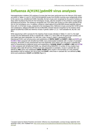ECDC SURVEILLANCE REPORT Influenza virus characterisation, March 2016
4
Influenza A(H1N1)pdm09 virus analyses
Haemagglutination inhibition (HI) analyses of viruses that have been performed since the February 2016 report
are shown in Tables 3-1 and 3-2. All 35 A(H1N1)pdm09 viruses from EU/EEA countries were antigenically similar
to the vaccine virus, A/California/7/2009. Generally, the test viruses were recognised by the panel of antisera at
titres within fourfold of the titres for the homologous viruses, with the exception of the antiserum raised against
A/Christchurch/16/2010. This antiserum recognised only 7/35 (20%) test viruses at a titre within fourfold of the
titre for the homologous virus. In addition, antiserum raised against A/Lviv/N6/2009 showed eightfold reduced
titres with 12 of the test viruses, compared to the homologous titre. Reference viruses carrying HA1 G155E amino
acid substitutions, A/Bayern/69/2009 and A/Lviv/N6/2009, showed reduced recognition by the antisera raised
against A/California/7/2009 and reference viruses in genetic clades 4, 5, 6, 7 and subclades 6A, 6B, 6B.1 and
6B.2.
While sequencing is still in process for the majority of test viruses indicated in Tables 3-1 and 3-2, the eight
viruses from the Netherlands all fell in subclade 6B.1 (Table 3-1). Since 2009, the HA genes have evolved, and
nine clades have been designated. For well over a year, viruses in clade 6, represented by A/St
Petersburg/27/2011 and carrying amino acid substitutions of D97N, S185T and S203T in HA1 and E47K and
S124N in HA2 compared with A/California/7/2009, have predominated worldwide with a number of subclades
emerging. All EU/EEA viruses characterised since the September 2014 report2
carry HA genes in subclade 6B,
which is characterised by additional amino acid substitutions of K163Q, A256T and K283E in HA1 and E172K
in HA2 compared with A/California/7/2009, e.g. A/South Africa/3626/2013. A number of virus clusters have
emerged within clade 6B and two of these have been designated as subclades: viruses in subclade 6B.1 are
defined by HA1 amino acid substitutions S84N, S162N (which results in the formation of a new potential
glycosylation motif at residues 162-164 of HA1) and I216T, while those in subclade 6B.2 are defined by HA1
amino acid substitutions V152T and V173I (Figure 1).
_____
2
European Centre for Disease Prevention and Control. Influenza virus characterisation, summary Europe, September 2014.
Stockholm: ECDC; 2014. Available from: http://ecdc.europa.eu/en/publications/Publications/Influenza-ERLI-Net-report-Sept-
2014.pdf
 