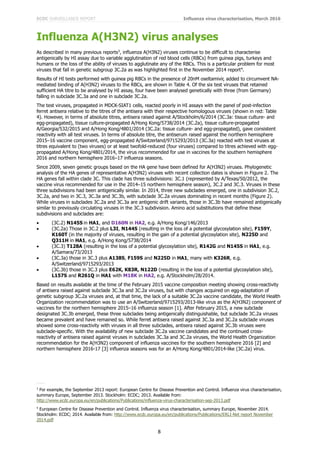 ECDC SURVEILLANCE REPORT Influenza virus characterisation, March 2016
8
Influenza A(H3N2) virus analyses
As described in many previous reports3
, influenza A(H3N2) viruses continue to be difficult to characterise
antigenically by HI assay due to variable agglutination of red blood cells (RBCs) from guinea pigs, turkeys and
humans or the loss of the ability of viruses to agglutinate any of the RBCs. This is a particular problem for most
viruses that fall in genetic subgroup 3C.2a as was highlighted first in the November 2014 report4
.
Results of HI tests performed with guinea pig RBCs in the presence of 20nM oseltamivir, added to circumvent NA-
mediated binding of A(H3N2) viruses to the RBCs, are shown in Table 4. Of the six test viruses that retained
sufficient HA titre to be analysed by HI assay, four have been analysed genetically with three (from Germany)
falling in subclade 3C.3a and one in subclade 3C.2a.
The test viruses, propagated in MDCK-SIAT1 cells, reacted poorly in HI assays with the panel of post-infection
ferret antisera relative to the titres of the antisera with their respective homologous viruses (shown in red: Table
4). However, in terms of absolute titres, antisera raised against A/Stockholm/6/2014 (3C.3a: tissue culture- and
egg-propagated), tissue culture-propagated A/Hong Kong/5738/2014 (3C.2a), tissue culture-propagated
A/Georgia/532/2015 and A/Hong Kong/4801/2014 (3C.2a: tissue culture- and egg-propagated), gave consistent
reactivity with all test viruses. In terms of absolute titre, the antiserum raised against the northern hemisphere
2015–16 vaccine component, egg-propagated A/Switzerland/9715293/2013 (3C.3a) reacted with test viruses at
titres equivalent to (two viruses) or at least twofold-reduced (four viruses) compared to titres achieved with egg-
propagated A/Hong Kong/4801/2014, the virus recommended for use in vaccines for the southern hemisphere
2016 and northern hemisphere 2016–17 influenza seasons.
Since 2009, seven genetic groups based on the HA gene have been defined for A(H3N2) viruses. Phylogenetic
analysis of the HA genes of representative A(H3N2) viruses with recent collection dates is shown in Figure 2. The
HA genes fall within clade 3C. This clade has three subdivisions: 3C.1 (represented by A/Texas/50/2012, the
vaccine virus recommended for use in the 2014–15 northern hemisphere season), 3C.2 and 3C.3. Viruses in these
three subdivisions had been antigenically similar. In 2014, three new subclades emerged, one in subdivision 3C.2,
3C.2a, and two in 3C.3, 3C.3a and 3C.3b, with subclade 3C.2a viruses dominating in recent months (Figure 2).
While viruses in subclades 3C.2a and 3C.3a are antigenic drift variants, those in 3C.3b have remained antigenically
similar to previously circulating viruses in the 3C.3 subdivision. Amino acid substitutions that define these
subdivisions and subclades are:
 (3C.2) N145S in HA1, and D160N in HA2, e.g. A/Hong Kong/146/2013
 (3C.2a) Those in 3C.2 plus L3I, N144S (resulting in the loss of a potential glycosylation site), F159Y,
K160T (in the majority of viruses, resulting in the gain of a potential glycosylation site), N225D and
Q311H in HA1, e.g. A/Hong Kong/5738/2014
 (3C.3) T128A (resulting in the loss of a potential glycosylation site), R142G and N145S in HA1, e.g.
A/Samara/73/2013
 (3C.3a) those in 3C.3 plus A138S, F159S and N225D in HA1, many with K326R, e.g.
A/Switzerland/9715293/2013
 (3C.3b) those in 3C.3 plus E62K, K83R, N122D (resulting in the loss of a potential glycosylation site),
L157S and R261Q in HA1 with M18K in HA2, e.g. A/Stockholm/28/2014.
Based on results available at the time of the February 2015 vaccine composition meeting showing cross-reactivity
of antisera raised against subclade 3C.3a and 3C.2a viruses, but with changes acquired on egg-adaptation of
genetic subgroup 3C.2a viruses and, at that time, the lack of a suitable 3C.2a vaccine candidate, the World Health
Organization recommendation was to use an A/Switzerland/9715293/2013-like virus as the A(H3N2) component of
vaccines for the northern hemisphere 2015–16 influenza season [1]. After February 2015, a new subclade
designated 3C.3b emerged, these three subclades being antigenically distinguishable, but subclade 3C.2a viruses
became prevalent and have remained so. While ferret antisera raised against 3C.3a and 3C.2a subclade viruses
showed some cross-reactivity with viruses in all three subclades, antisera raised against 3C.3b viruses were
subclade-specific. With the availability of new subclade 3C.2a vaccine candidates and the continued cross-
reactivity of antisera raised against viruses in subclades 3C.3a and 3C.2a viruses, the World Health Organization
recommendation for the A(H3N2) component of influenza vaccines for the southern hemisphere 2016 [2] and
northern hemisphere 2016-17 [3] influenza seasons was for an A/Hong Kong/4801/2014-like (3C.2a) virus.
_____
3
For example, the September 2013 report: European Centre for Disease Prevention and Control. Influenza virus characterisation,
summary Europe, September 2013. Stockholm: ECDC; 2013. Available from:
http://www.ecdc.europa.eu/en/publications/Publications/influenza-virus-characterisation-sep-2013.pdf
4
European Centre for Disease Prevention and Control. Influenza virus characterisation, summary Europe, November 2014.
Stockholm: ECDC; 2014. Available from: http://www.ecdc.europa.eu/en/publications/Publications/ERLI-Net report November
2014.pdf
 