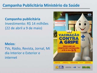 Campanha publicitária
Investimento: R$ 14 milhões
(22 de abril a 9 de maio)
Campanha Publicitária Ministério da Saúde
Meios:
TVs, Rádio, Revista, Jornal, Mí
dia Interior e Exterior e
internet
 