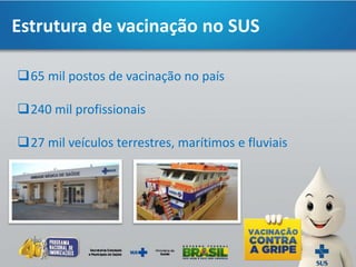 Estrutura de vacinação no SUS
65 mil postos de vacinação no país
240 mil profissionais
27 mil veículos terrestres, marítimos e fluviais
 