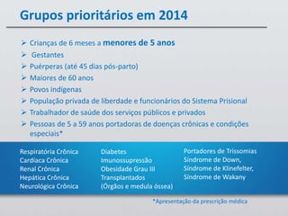  Crianças de 6 meses a menores de 5 anos
 Gestantes
 Puérperas (até 45 dias pós-parto)
 Maiores de 60 anos
 Povos indígenas
 População privada de liberdade e funcionários do Sistema Prisional
 Trabalhador de saúde dos serviços públicos e privados
 Pessoas de 5 a 59 anos portadoras de doenças crônicas e condições
especiais*
Grupos prioritários em 2014
Portadores de Trissomias
Síndrome de Down,
Síndrome de Klinefelter,
Síndrome de Wakany
Respiratória Crônica
Cardíaca Crônica
Renal Crônica
Hepática Crônica
Neurológica Crônica
Diabetes
Imunossupressão
Obesidade Grau III
Transplantados
(Órgãos e medula óssea)
*Apresentação da prescrição médica
 