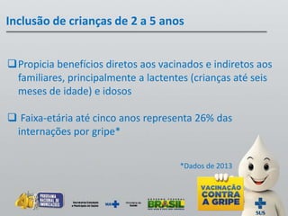 Propicia benefícios diretos aos vacinados e indiretos aos
familiares, principalmente a lactentes (crianças até seis
meses de idade) e idosos
 Faixa-etária até cinco anos representa 26% das
internações por gripe*
*Dados de 2013
Inclusão de crianças de 2 a 5 anos
 