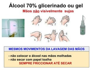 Álcool 70% glicerinado ou gel Mãos  não  visivelmente  sujas - não colocar o álcool nas mãos molhadas - não secar com papel toalha   SEMPRE FRICCIONAR ATÉ SECAR   MESMOS MOVIMENTOS DA LAVAGEM DAS MÃOS 