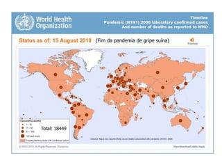 (Fim da pandemia de gripe suína)
Total: 18449
 
