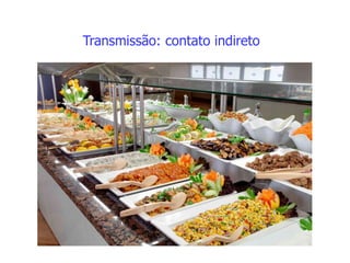 Transmissão: contato indireto
 