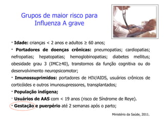 Grupos de maior risco para
Influenza A grave
Ministério da Saúde, 2011.
· Idade: crianças < 2 anos e adultos ≥ 60 anos;
· Portadores de doenças crônicas: pneumopatias; cardiopatias;
nefropatias; hepatopatias; hemoglobinopatias; diabetes mellitus;
obesidade grau 3 (IMC≥40), transtornos da função cognitiva ou do
desenvolvimento neuropsicomotor;
· Imunossuprimidos: portadores de HIV/AIDS, usuários crônicos de
corticóides e outros imunosupressores, transplantados;
· População indígena;
· Usuários de AAS com < 19 anos (risco de Síndrome de Reye).
· Gestação e puerpério até 2 semanas após o parto;
 