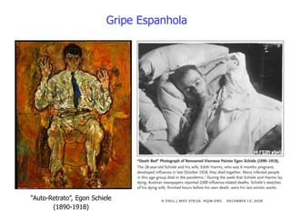 Gripe Espanhola
“Auto-Retrato”, Egon Schiele
(1890-1918)
 