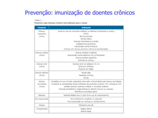 Influenza_2020.ppt