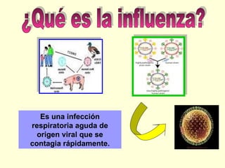 Es una infección
respiratoria aguda de
origen viral que se
contagia rápidamente.

 