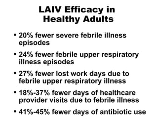 LAIV Efficacy in  Healthy Adults 20% fewer severe febrile illness episodes 24% fewer febrile upper respiratory illness episodes 27% fewer lost work days due to febrile upper respiratory illness 18%-37% fewer days of healthcare provider visits due to febrile illness 41%-45% fewer days of antibiotic use  