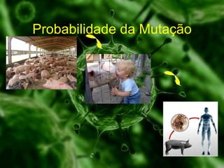 Probabilidade da Mutação 