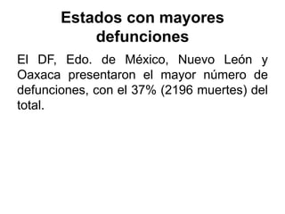 Estados con mayores 
defunciones 
El DF, Edo. de México, Nuevo León y 
Oaxaca presentaron el mayor número de 
defunciones, con el 37% (2196 muertes) del 
total. 
 