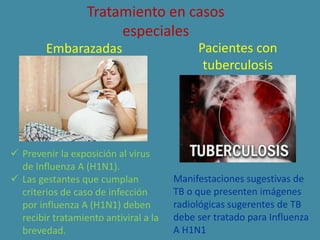 Tratamiento en casos
especiales
Embarazadas Pacientes con
tuberculosis
 Prevenir la exposición al virus
de Influenza A (H1N1).
 Las gestantes que cumplan
criterios de caso de infección
por influenza A (H1N1) deben
recibir tratamiento antiviral a la
brevedad.
Manifestaciones sugestivas de
TB o que presenten imágenes
radiológicas sugerentes de TB
debe ser tratado para Influenza
A H1N1
 