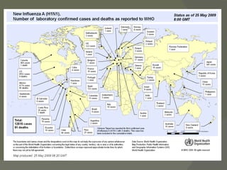 Geographical distribution 