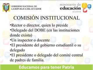 COMISIÓN INSTITUCIONAL Rector o director, quien lo preside  Delegado del DOBE (en las instituciones donde exista)  Un inspector o docente  El presidente del gobierno estudiantil o su delegado  El presidente o delegado del comité central de padres de familia. 