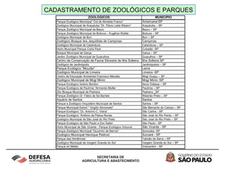 2 - Vigilância Epidemiológica em aves silvestres
cativas, migratórias, autóctones e de criações
informais no Estado de São Paulo
Com relação aos casos suspeitos e/ou positivos em aves
cativas, o Plano de Contingência prevê a suspensão da
movimentação de aves, o isolamento do indivíduo ou do grupo,
limpeza, desinfecção e vazio sanitário da instalação de origem
das aves, notificação das autoridades de saúde pública e
eutanásia do positivo. Nos comunicantes devem ser realizados
dois testes com intervalo mínimo respeitando o período de
incubação do agente identificado e estabelecer uma amostragem
para vigilância ativa nos demais lotes sob influência
epidemiológica.
 