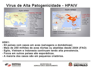 H5N1:
- 63 países com casos em aves (selvagens e domésticas)
- Mais de 250 milhões de aves mortas ou abatidas desde 2004 (FAO)
- Egito, Vietnam e Indonesia continuam tendo alta prevalencia.
- Focos em outros países são esporádicos.
- A maioria dos casos são em pequenos criatórios.
Virus de Alta Patogenicidade - HPAIV
 