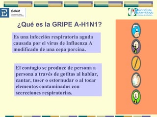 ¿Qué es la GRIPE A-H1N1? Es una infección respiratoria aguda causada por el virus de Influenza A  modificado de una cepa porcina. El contagio se produce de persona a persona a través de gotitas al hablar, cantar, toser o estornudar o al tocar elementos contaminados con secreciones respiratorias. 