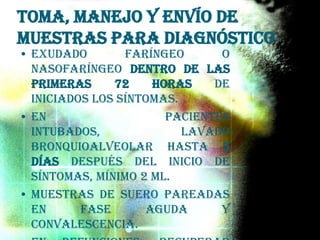 Toma, manejo y envío de
muestras para diagnóstico
• Exudado faríngeo o
nasofaríngeo dentro de las
primeras 72 horas de
iniciados los síntomas.
• En pacientes
intubados, lavado
bronquioalveolar hasta 5
días después del inicio de
síntomas, mínimo 2 ml.
• Muestras de suero pareadas
en fase aguda y
convalescencia.
 