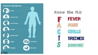 Influenza In Children Recommendations For Prevention &amp;Treatment