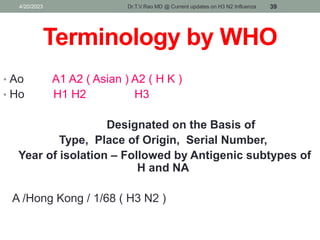 Influenza teaching.pptx