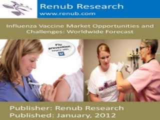 Renub Research

www.renub.com

 