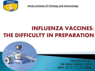 PRESENTED BY:
DR RANI KOMAL LATA
MPH 2015-17( 2ND SEM)1
Amity Institute of Virology and Immunology
 
