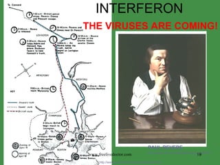 INTERFERON THE VIRUSES ARE COMING! http://www.paulreverehouse.org/midnight.html PAUL REVERE http://www.mfa.org/collections/one_hour/6.htm www.freelivedoctor.com 