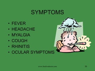 SYMPTOMS FEVER HEADACHE MYALGIA COUGH RHINITIS OCULAR SYMPTOMS www.freelivedoctor.com 