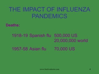THE IMPACT OF INFLUENZA PANDEMICS Deaths: www.freelivedoctor.com 