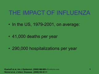 THE IMPACT OF INFLUENZA In the US, 1979-2001, on average: 41,000 deaths per year 290,000 hospitalizations per year Dushoff et al, Am J Epidemiol. (2006)163:181 Nichol et al, J Infect. Diseases  (2006)194:S111 www.freelivedoctor.com 