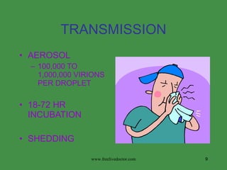 TRANSMISSION AEROSOL 100,000 TO 1,000,000 VIRIONS PER DROPLET 18-72 HR INCUBATION SHEDDING www.freelivedoctor.com 