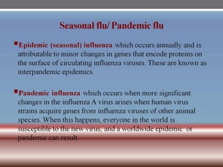 INFLUENZA VIRUSES .pptx