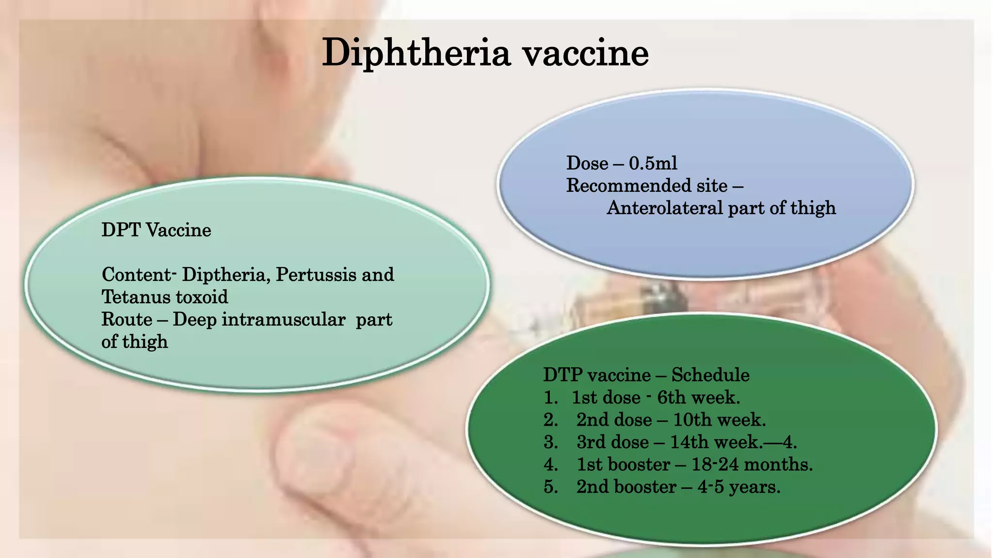 influeza and diptheria -Dr Krishna Smirthi CV.pptx