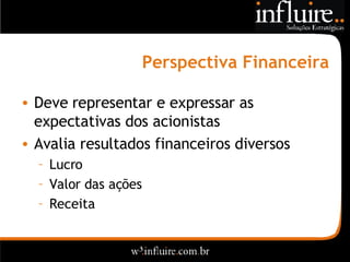 Perspectiva Financeira Deve representar e expressar as expectativas dos acionistas Avalia resultados financeiros diversos Lucro Valor das ações Receita 