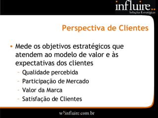 Perspectiva de Clientes Mede os objetivos estratégicos que atendem ao modelo de valor e às expectativas dos clientes Qualidade percebida Participação de Mercado Valor da Marca Satisfação de Clientes 