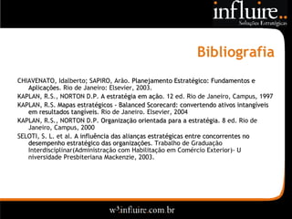 Bibliografia CHIAVENATO, Idalberto; SAPIRO, Arão.  Planejamento Estratégico: Fundamentos e Aplicações . Rio de Janeiro: Elsevier, 2003. KAPLAN, R.S., NORTON D.P.  A estratégia em ação . 12 ed. Rio de Janeiro, Campus, 1997 KAPLAN, R.S.  Mapas estratégicos - Balanced Scorecard: convertendo ativos intangíveis em resultados tangíveis . Rio de Janeiro. Elsevier, 2004 KAPLAN, R.S., NORTON D.P.  Organização orientada para a estratégia . 8 ed. Rio de Janeiro, Campus, 2000 SELOTI, S. L. et al.  A influência das alianças estratégicas entre concorrentes no desempenho estratégico das organizações . Trabalho de Graduação Interdisciplinar(Administração com Habilitação em Comércio Exterior)- U niversidade Presbiteriana Mackenzie, 2003. 