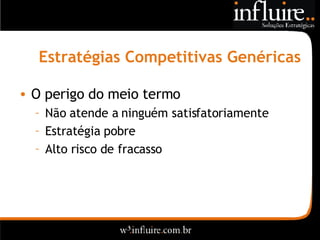 Estratégias Competitivas Genéricas O perigo do meio termo Não atende a ninguém satisfatoriamente Estratégia pobre Alto risco de fracasso 