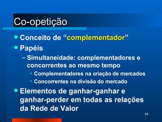 Co-opetição Conceito de “ complementador ” Papéis Simultaneidade: complementadores e concorrentes ao mesmo tempo Complementadores na criação de mercados Concorrentes na divisão do mercado Elementos de ganhar-ganhar e ganhar-perder em todas as relações da Rede de Valor 