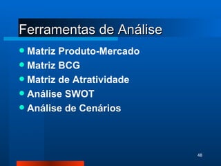 Ferramentas de Análise Matriz Produto-Mercado Matriz BCG Matriz de Atratividade Análise SWOT Análise de Cenários 