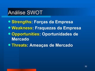 Análise SWOT Strengths : Forças da Empresa Weakness : Fraquezas da Empresa Opportunities : Oportunidades de Mercado Threats : Ameaças de Mercado 