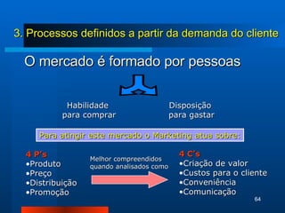 O mercado é formado por pessoas Habilidade  para comprar Disposição  para gastar Para atingir este mercado o Marketing atua sobre: 4 P’s Produto Preço Distribuição  Promoção   4 C’s Criação de valor Custos para o cliente Conveniência  Comunicação Melhor compreendidos quando analisados como 3. Processos definidos a partir da demanda do cliente 